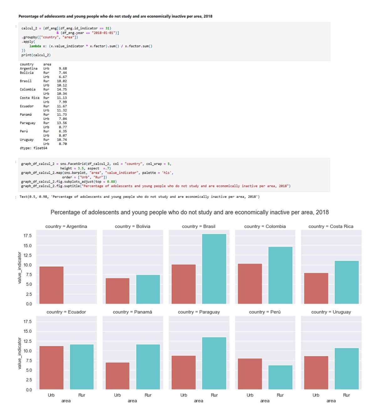 EDHacking analysis picture